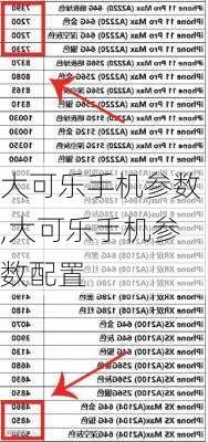 大可乐手机参数,大可乐手机参数配置