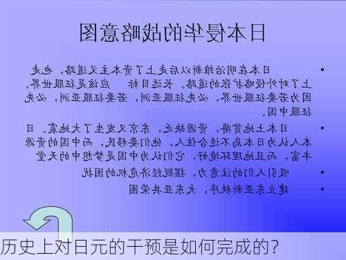 历史上对日元的干预是如何完成的？