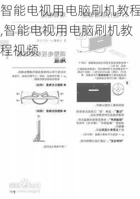 智能电视用电脑刷机教程,智能电视用电脑刷机教程视频