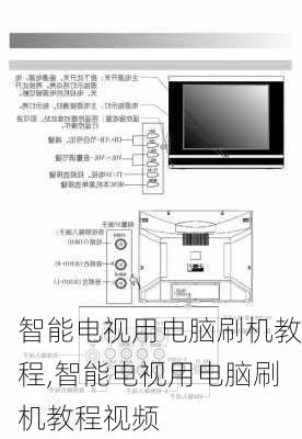 智能电视用电脑刷机教程,智能电视用电脑刷机教程视频