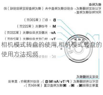 相机模式转盘的使用,相机模式转盘的使用方法视频