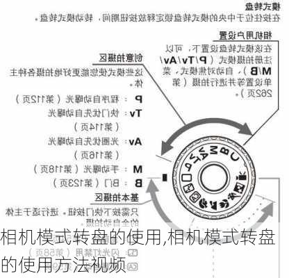 相机模式转盘的使用,相机模式转盘的使用方法视频