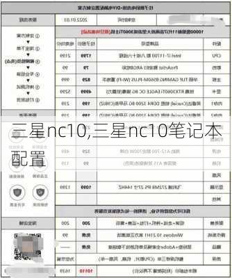 三星nc10,三星nc10笔记本配置