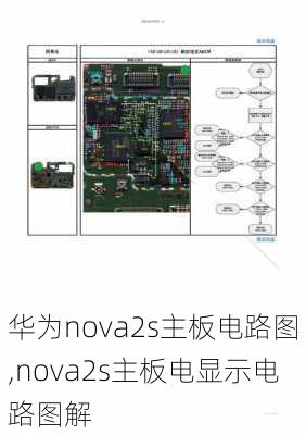 华为nova2s主板电路图,nova2s主板电显示电路图解