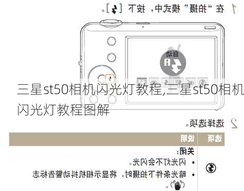 三星st50相机闪光灯教程,三星st50相机闪光灯教程图解