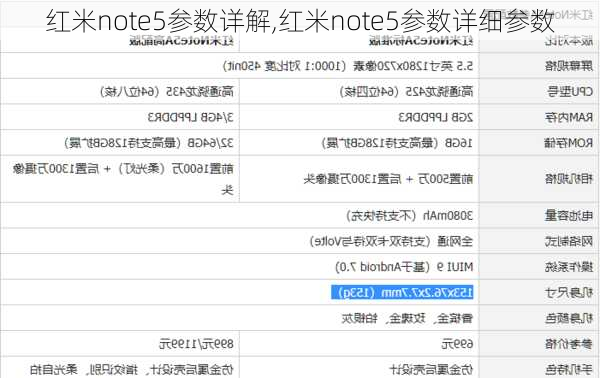 红米note5参数详解,红米note5参数详细参数