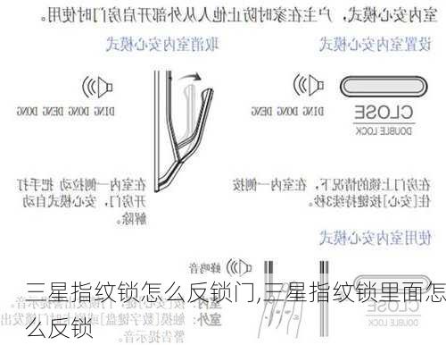 三星指纹锁怎么反锁门,三星指纹锁里面怎么反锁