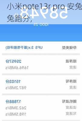 小米note13r pro 安兔兔跑分,