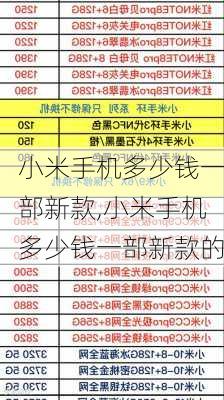 小米手机多少钱一部新款,小米手机多少钱一部新款的