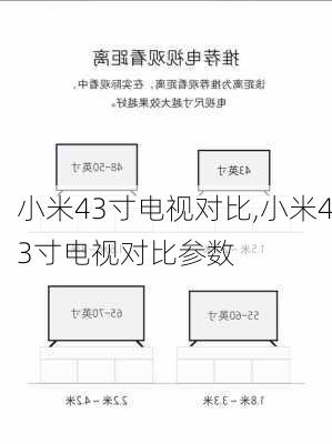 小米43寸电视对比,小米43寸电视对比参数