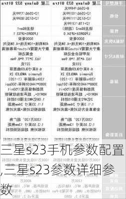 三星s23手机参数配置,三星s23参数详细参数