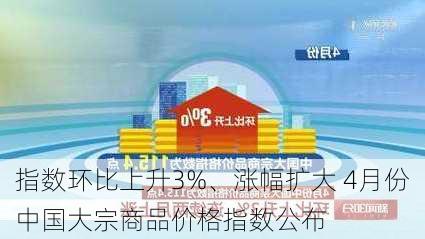 指数环比上升3%、涨幅扩大 4月份中国大宗商品价格指数公布