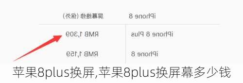 苹果8plus换屏,苹果8plus换屏幕多少钱
