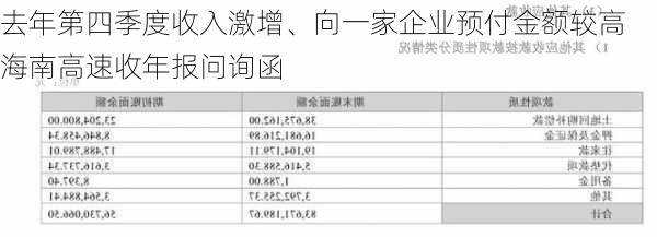 去年第四季度收入激增、向一家企业预付金额较高 海南高速收年报问询函