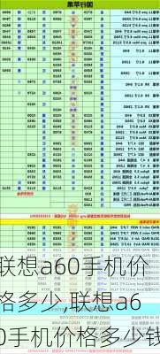 联想a60手机价格多少,联想a60手机价格多少钱