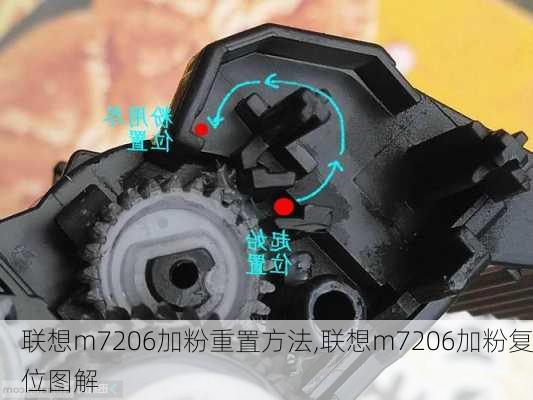 联想m7206加粉重置方法,联想m7206加粉复位图解