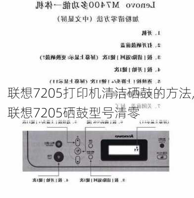 联想7205打印机清洁硒鼓的方法,联想7205硒鼓型号清零