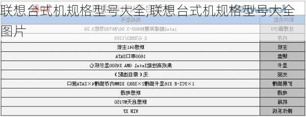 联想台式机规格型号大全,联想台式机规格型号大全图片