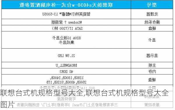 联想台式机规格型号大全,联想台式机规格型号大全图片