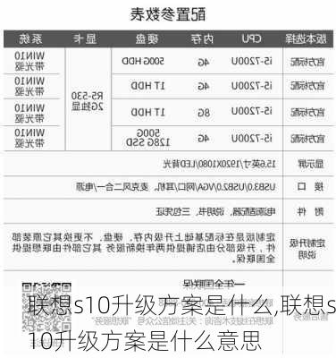 联想s10升级方案是什么,联想s10升级方案是什么意思