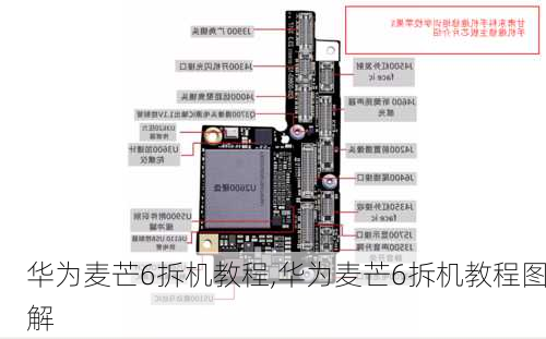 华为麦芒6拆机教程,华为麦芒6拆机教程图解