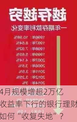 4月规模增超2万亿 收益率下行的银行理财如何“收复失地”？