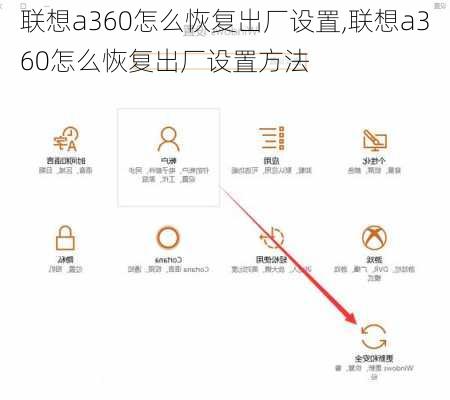 联想a360怎么恢复出厂设置,联想a360怎么恢复出厂设置方法