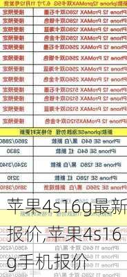 苹果4s16g最新报价,苹果4s16g手机报价