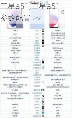 三星a51,三星a51参数配置