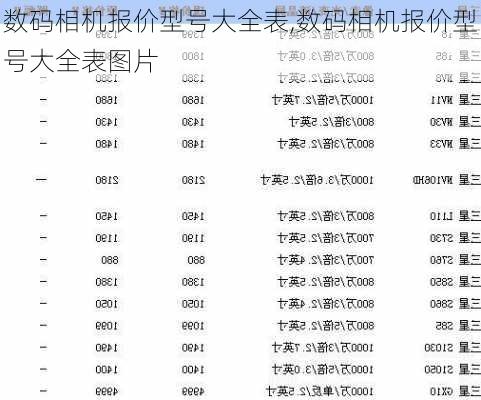 数码相机报价型号大全表,数码相机报价型号大全表图片