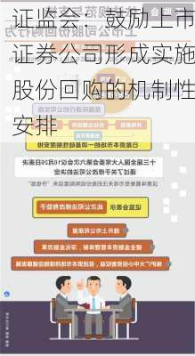 证监会：鼓励上市证券公司形成实施股份回购的机制性安排