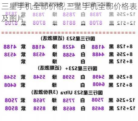 三星手机全部价格,三星手机全部价格表及图片