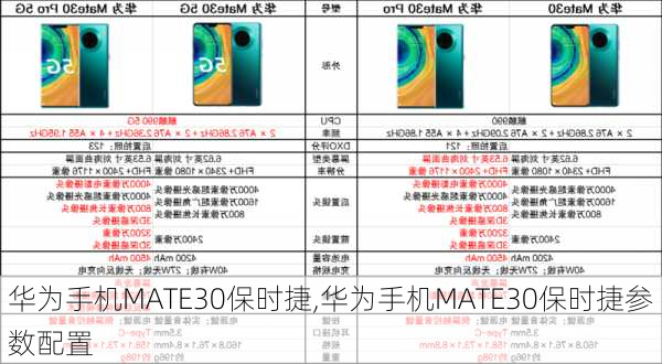 华为手机MATE30保时捷,华为手机MATE30保时捷参数配置