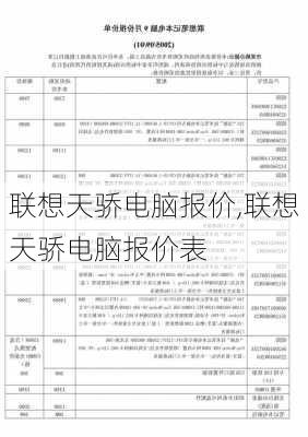 联想天骄电脑报价,联想天骄电脑报价表