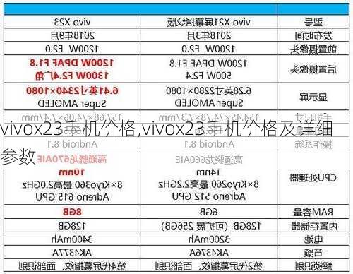 vivox23手机价格,vivox23手机价格及详细参数