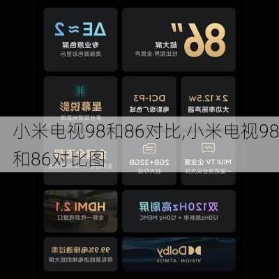 小米电视98和86对比,小米电视98和86对比图