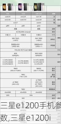 三星e1200手机参数,三星e1200i