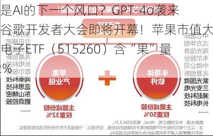 谁是AI的下一个风口？GPT-4o袭来，谷歌开发者大会即将开幕！苹果市值大增，电子ETF（515260）含“果”量32%