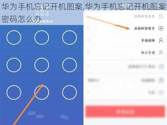 华为手机忘记开机图案,华为手机忘记开机图案密码怎么办