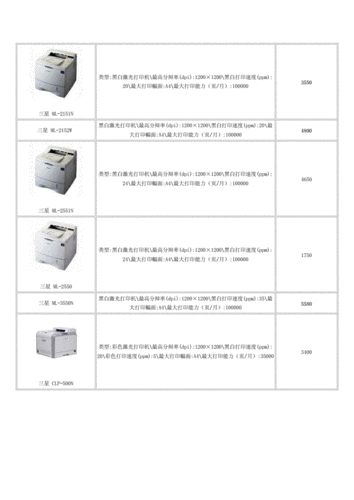 三星ml1510打印机价格,三星打印机ml1510使用方法