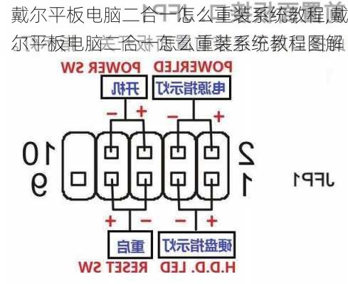 戴尔平板电脑二合一怎么重装系统教程,戴尔平板电脑二合一怎么重装系统教程图解