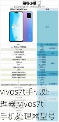vivos7t手机处理器,vivos7t手机处理器型号