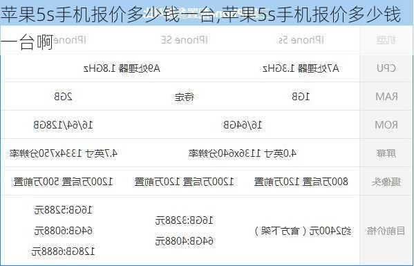 苹果5s手机报价多少钱一台,苹果5s手机报价多少钱一台啊