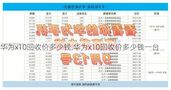 华为x10回收价多少钱,华为x10回收价多少钱一台