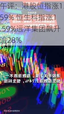 午评：港股恒指涨1.59% 恒生科指涨1.59%远洋集团飙升逾28%