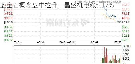 蓝宝石概念盘中拉升，晶盛机电涨5.17%