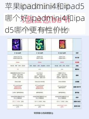 苹果ipadmini4和ipad5哪个好,ipadmini4和ipad5哪个更有性价比