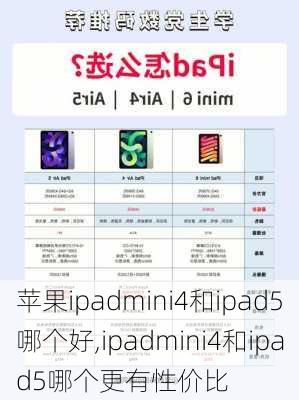 苹果ipadmini4和ipad5哪个好,ipadmini4和ipad5哪个更有性价比