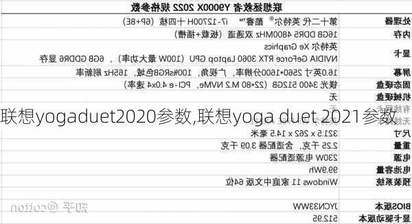 联想yogaduet2020参数,联想yoga duet 2021参数