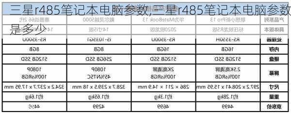 三星r485笔记本电脑参数,三星r485笔记本电脑参数是多少